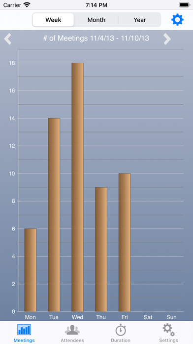 Calendar Statisticsのおすすめ画像1