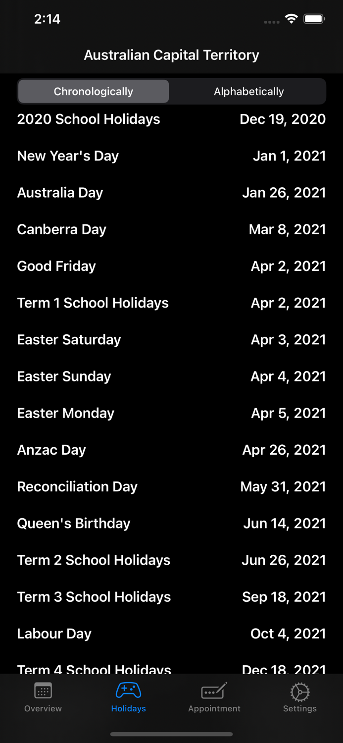 Aussie 2021 Lite