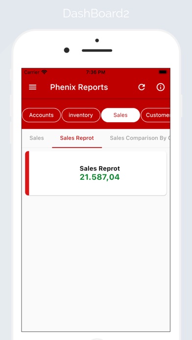 Phenix Reports Screenshot