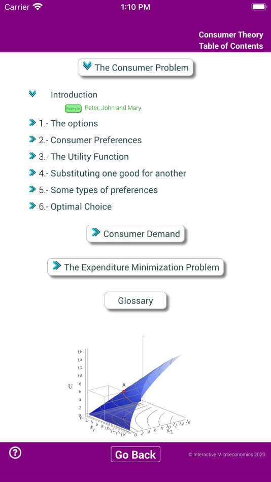 #1. The Consumer (iOS) 由: Loreto Llorente