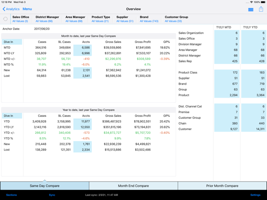 Screenshot #6 pour Diver Gateway