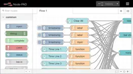 node-pad problems & solutions and troubleshooting guide - 2