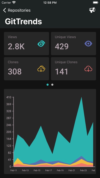GitTrends: GitHub Insights screenshot-3