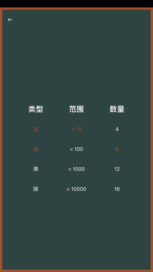 #3. 初级算术 (iOS) 由: 维华 肖