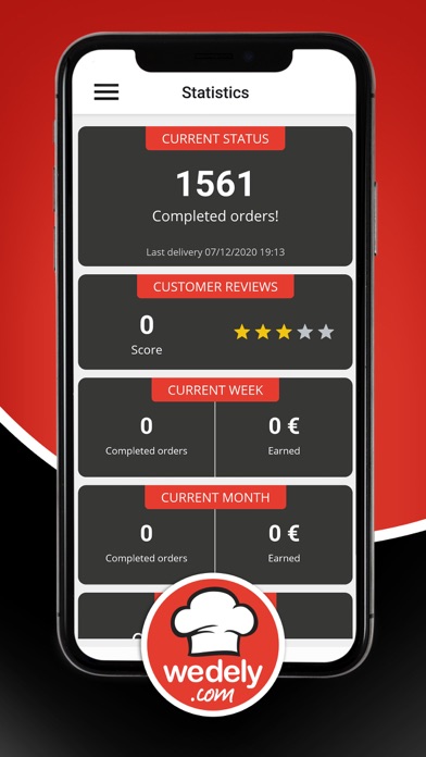 Screenshot #2 pour WeDrivers