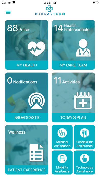 MiHealTeam - Patient Screenshot