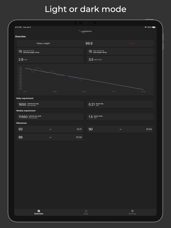 Screenshot #6 pour WeightPoint: Weight Tracker