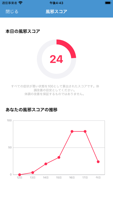 かぜレコ -かぜ症状を共有！のおすすめ画像3