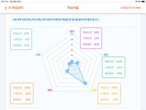 뇌새김 AI 학습관리 for iPad screenshot #8 for iPad