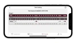 Game screenshot Scoreboard Golf apk