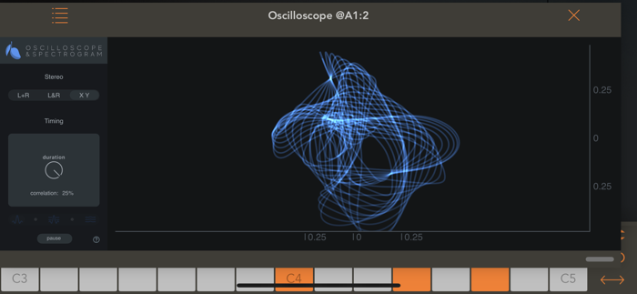 Oscilloscope and Spectrogram