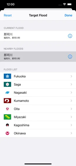Game screenshot Flood Checker Kyushu Japan apk