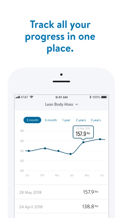 ProMotion Delta Faucet Fit screenshot-3