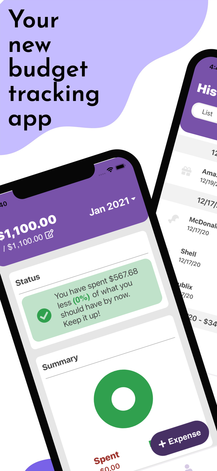 Bdgt - Money Tracking