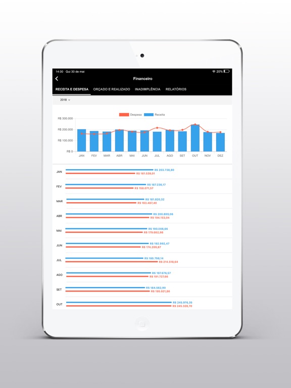 ADFAP Condomínios iPad screenshot 2 - Social Networking app