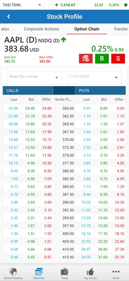 Noor Capital (GTN)のおすすめ画像6