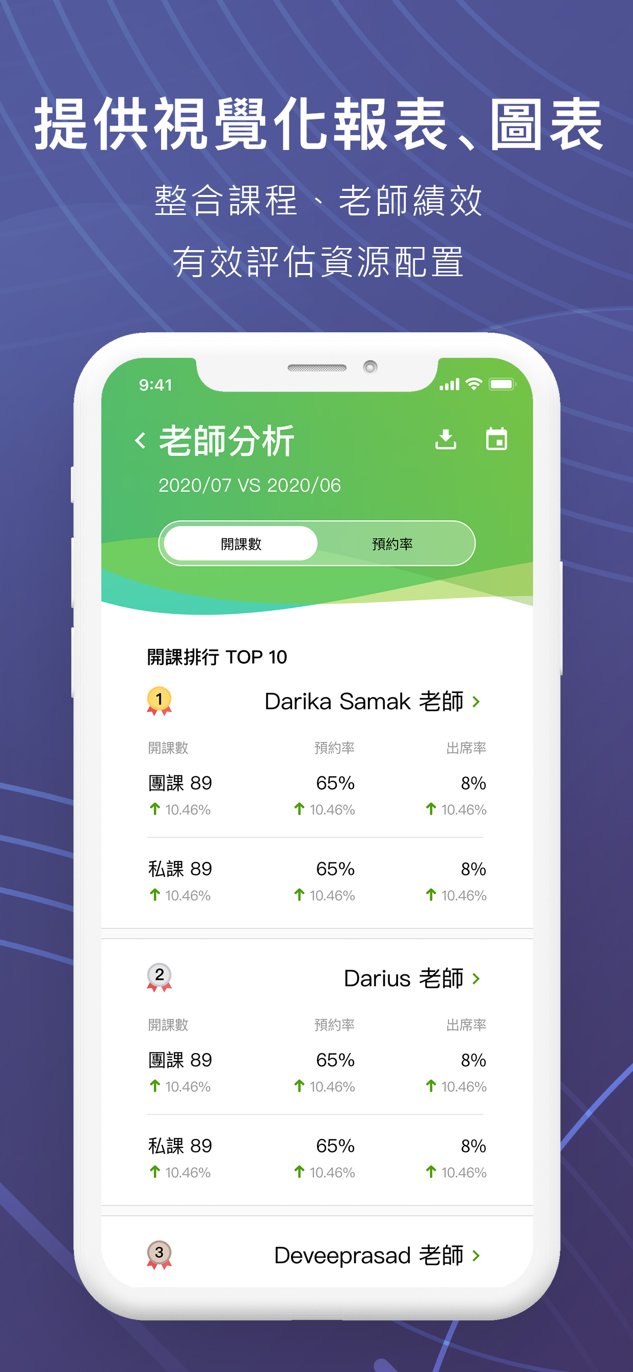 BookFast BOSS - 即時掌握場館數據