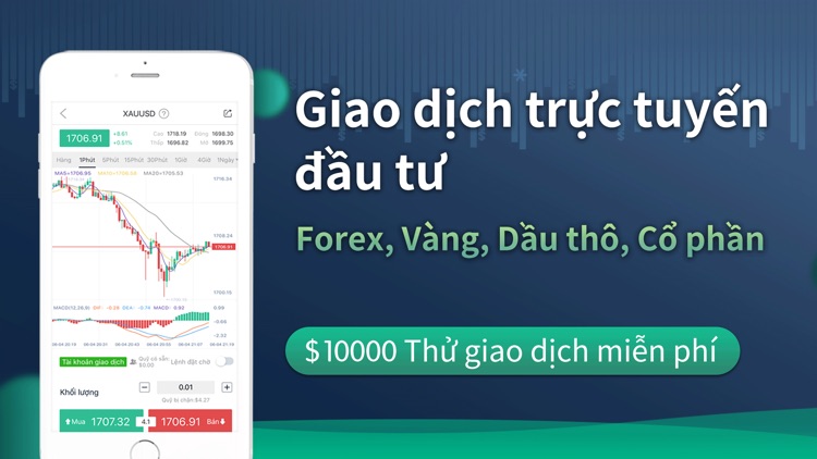 Forex Trade