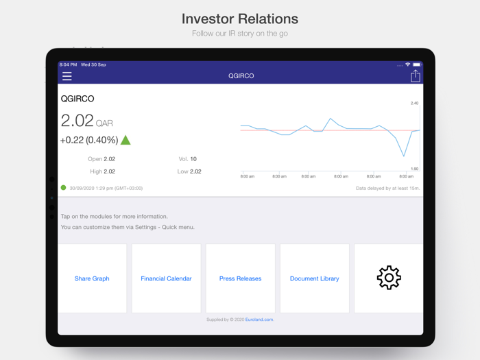 QGIRCO Investor Relations