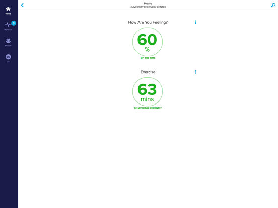 Medssenger iPad screenshot 8 - Productivity app