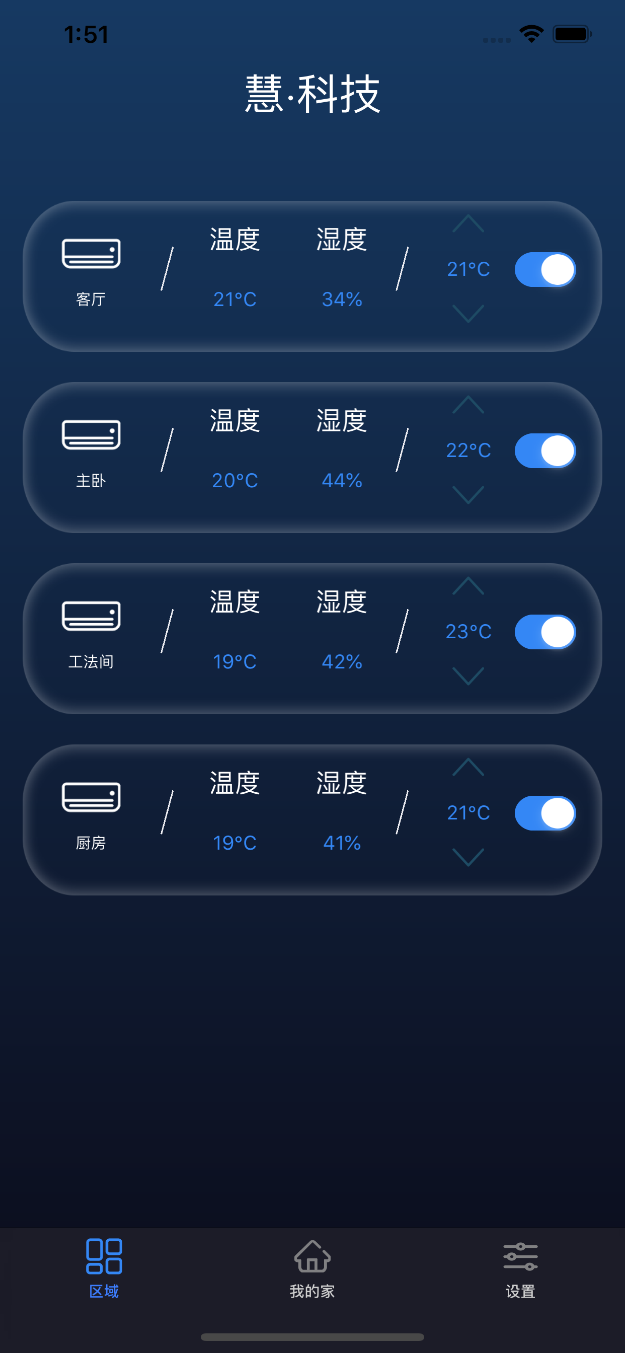 HKJ