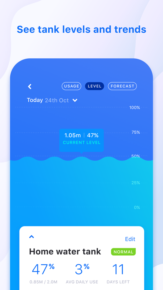 #4. Smart Water Tech (iOS) 由: Ivent Solutions Limited