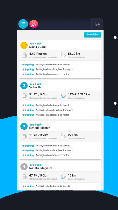 Screenshot #1 pour ARISTOCYLINDER