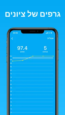 Game screenshot Grader for Mashov hack