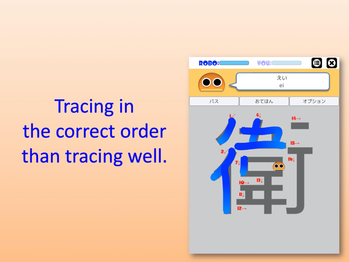 Writing Order. Kanji 5th.