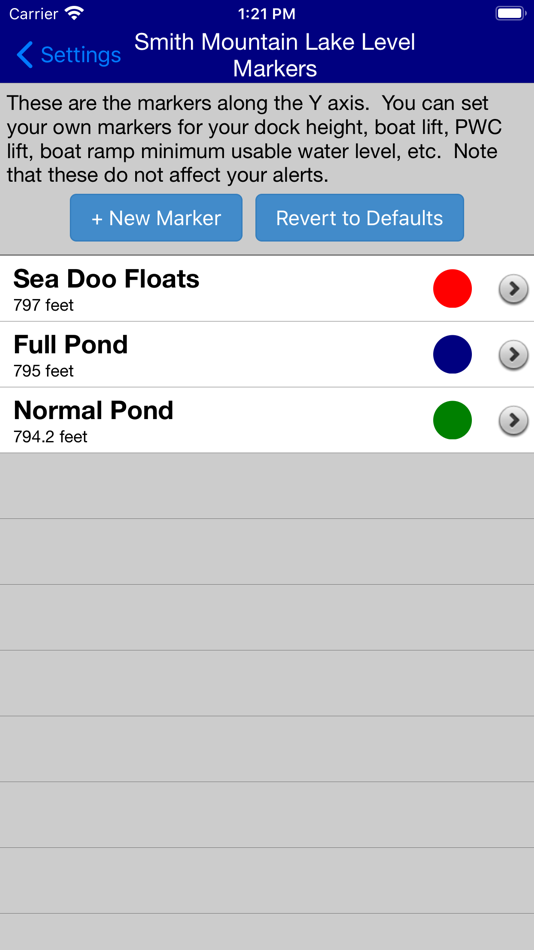 #6. Smith Mountain Lake Level (iOS) 由: Shawn Lipscomb