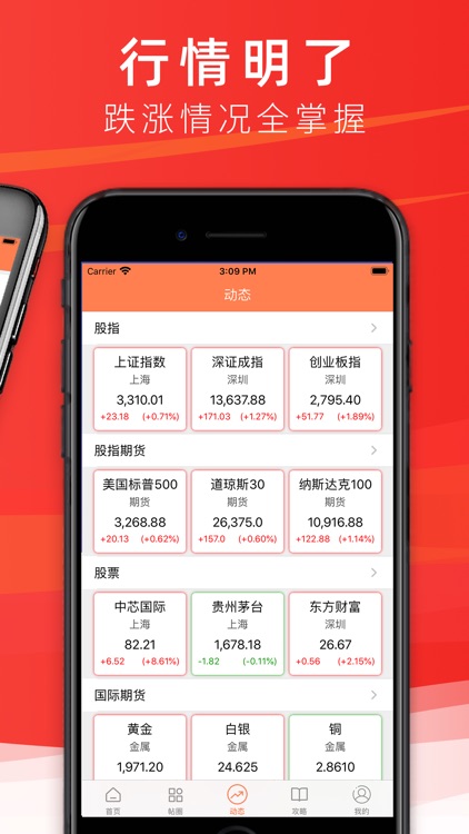 热血期货-黄金原油行情策略平台