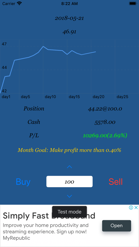 #2. SwingTradeSimulator (iOS) Podle: satoshi goto