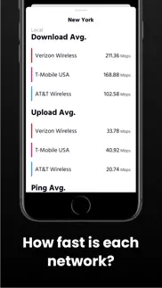 covered - 5g 4g lte coverage iphone screenshot 2
