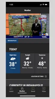 cbs4 indy problems & solutions and troubleshooting guide - 2