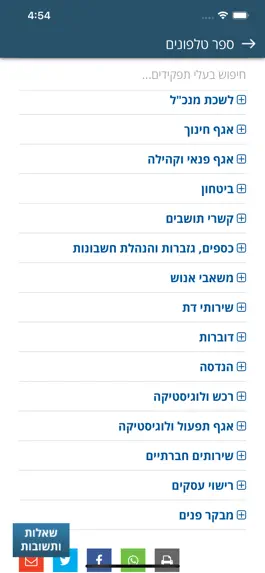 Game screenshot עיריית חריש hack