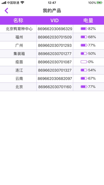 万物感知 screenshot-6
