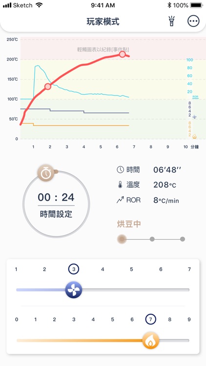 BeanBon 家用咖啡烘豆機