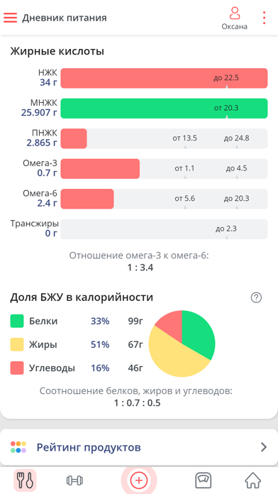 Мой здоровый рацион screenshot 4