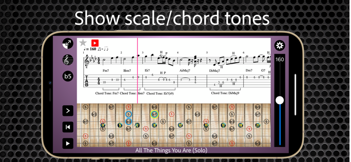 Guitar Bass Tabs  PhraseStock