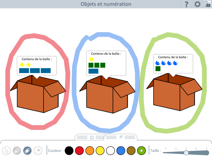 École  Objets et numération