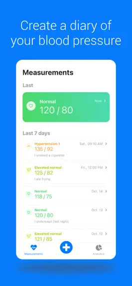 Game screenshot My Blood Pressure - BP Diary mod apk