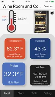 la crosse alerts mobile iPhone Captures Décran 1
