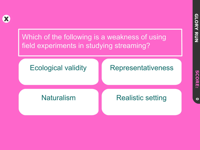 Sociology Theory and Methods