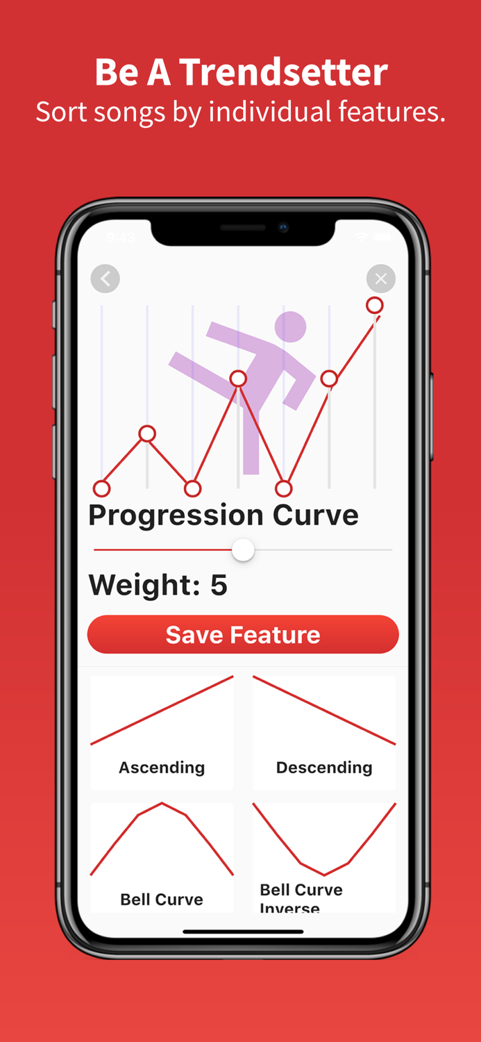 Perfect Playlist For Spotify