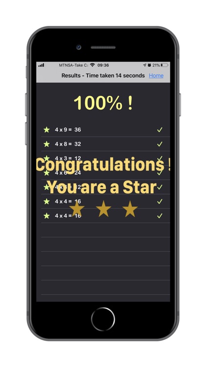 Mastering Times Table