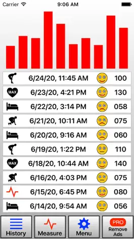 Game screenshot Heart Rate Monitor: HR App apk