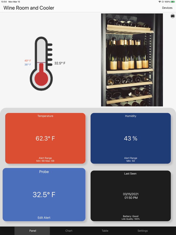 La Crosse Alerts Mobile