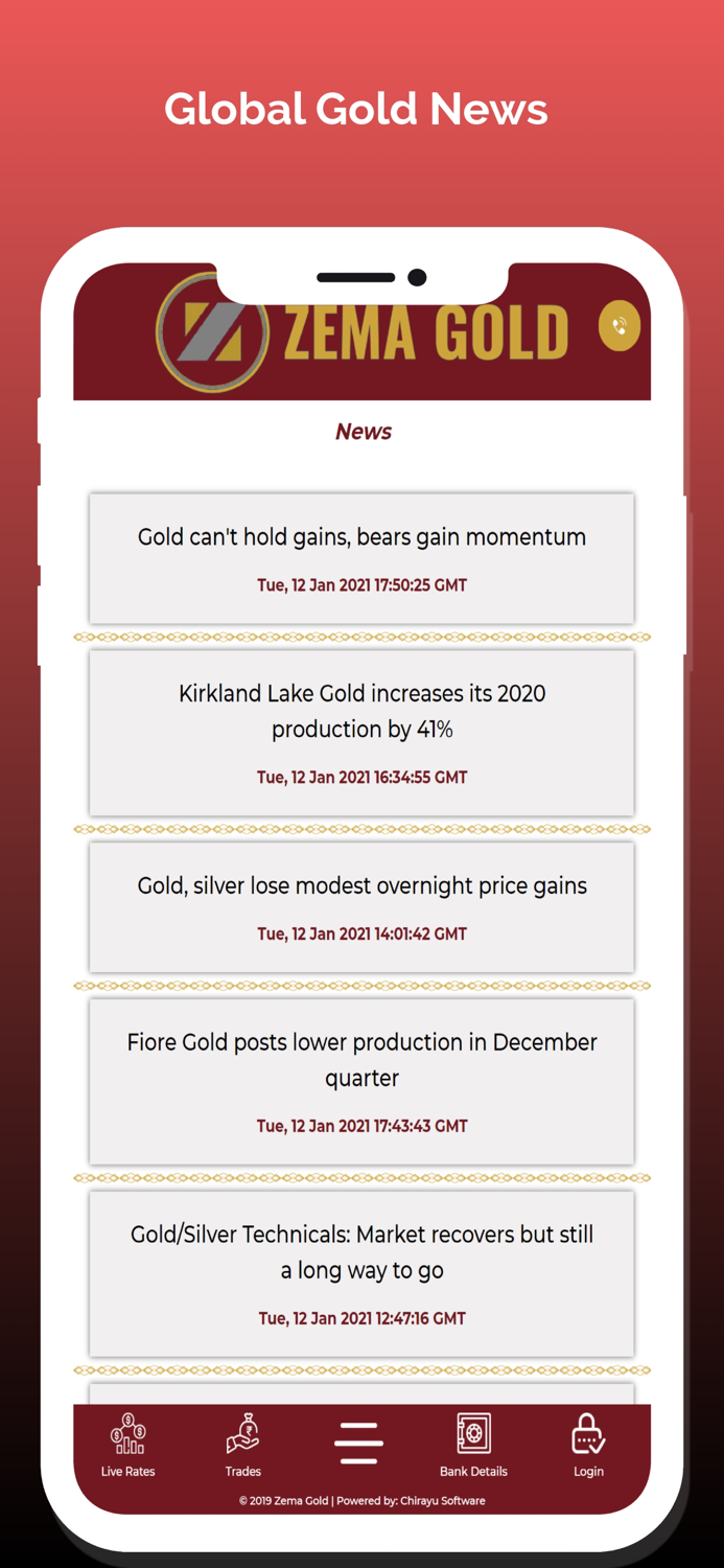 Ashok Vagrecha - Zema Gold