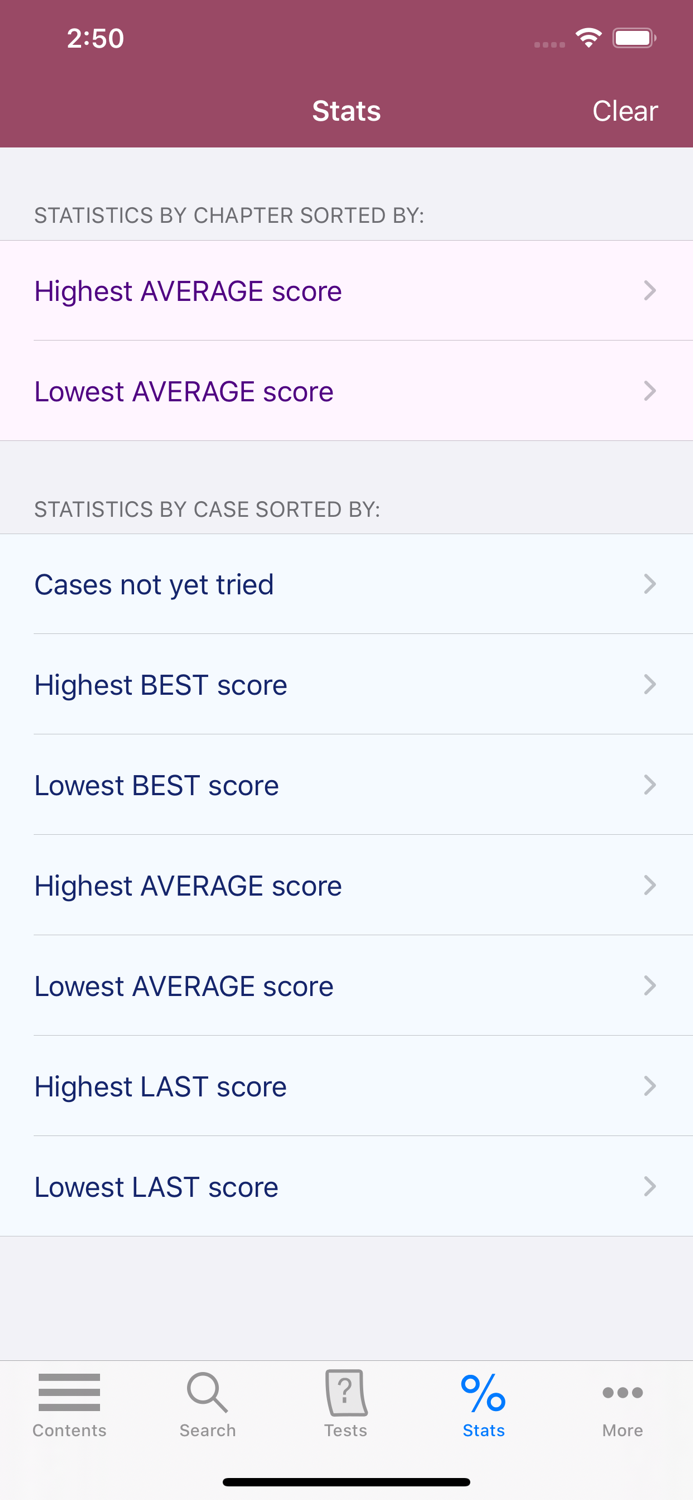 Neonatal-Perinatal Med. Review