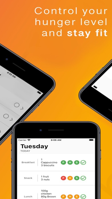 Dieetly - weekly diet Screenshot